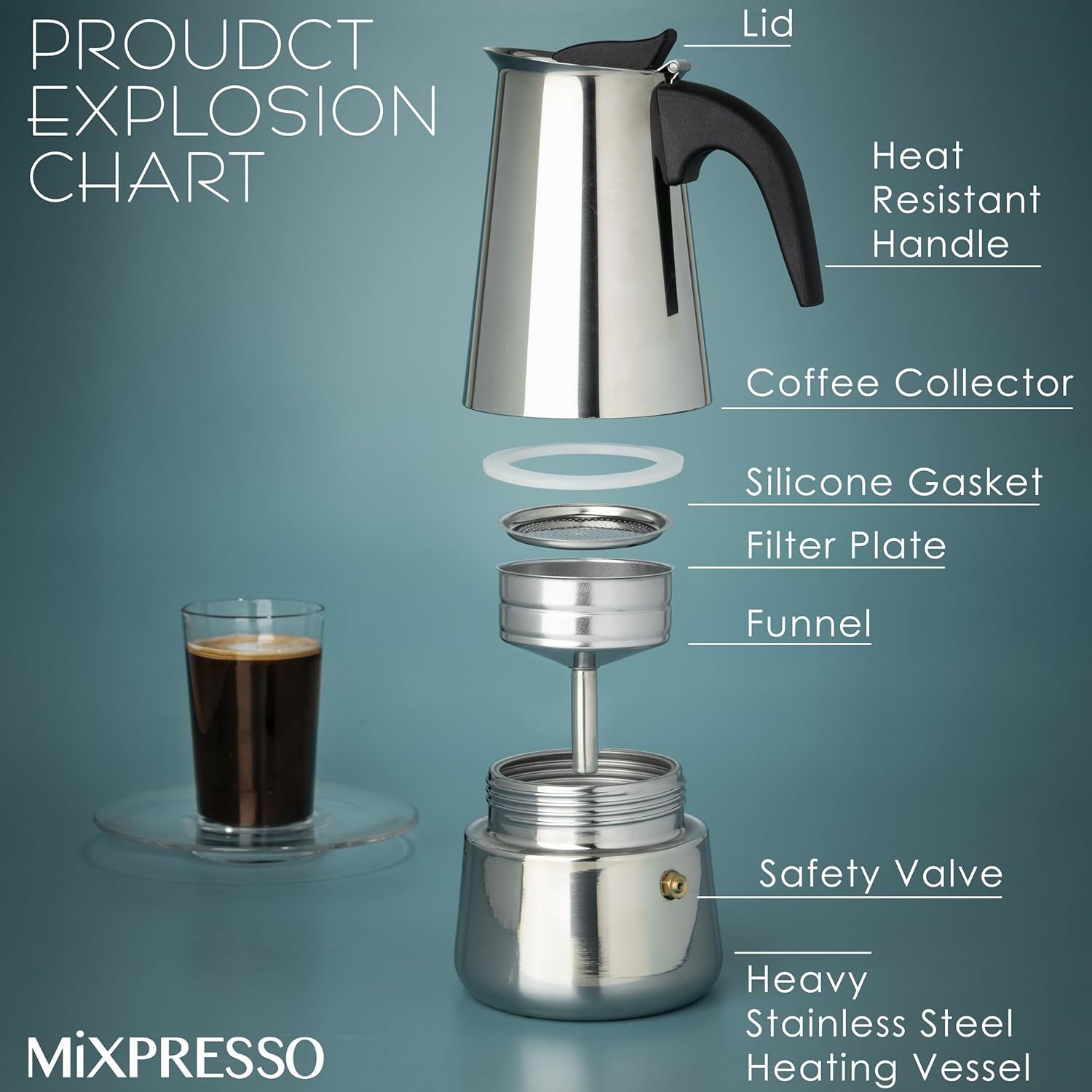 モカコーヒーポット ステンレス鋼エスプレッソポット コーヒー - Coffee Tea Latte のレビューと価格